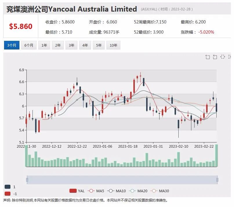 “先买后付”概念股Sezzle股价放量回升，Harris Technology由盈转亏，股价表现平稳 - 4