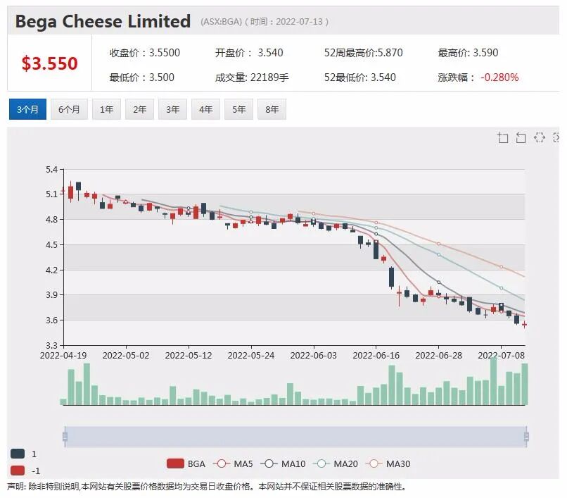 锂矿公司AVZ Minerals停牌逾两月 刚果金项目牵动市场神经 - 10