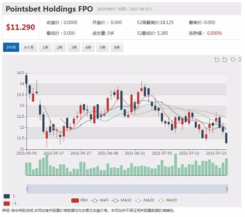 疫情蔓延悉尼封锁延期 澳航2500名员工将停薪两个月 - 5
