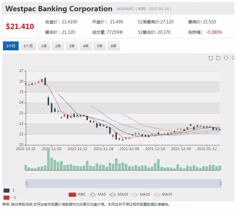 BHP必和必拓发布12月季度财报 维持全年目标指引不变 - 9