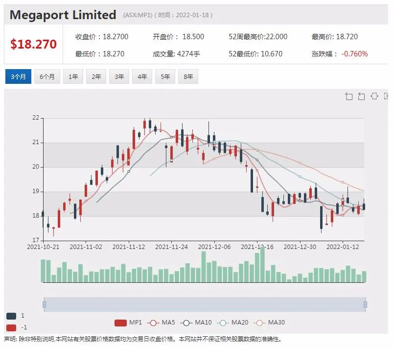 BHP必和必拓发布12月季度财报 维持全年目标指引不变 - 8