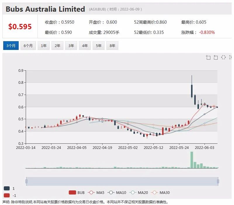 Lynas获得美国国防部合同 中资巨头逆市抄底 稀有铜金矿藏浮出水面 - 11