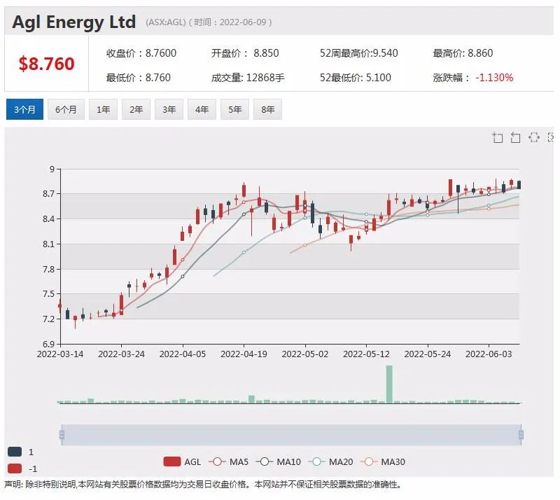Lynas获得美国国防部合同 中资巨头逆市抄底 稀有铜金矿藏浮出水面 - 12