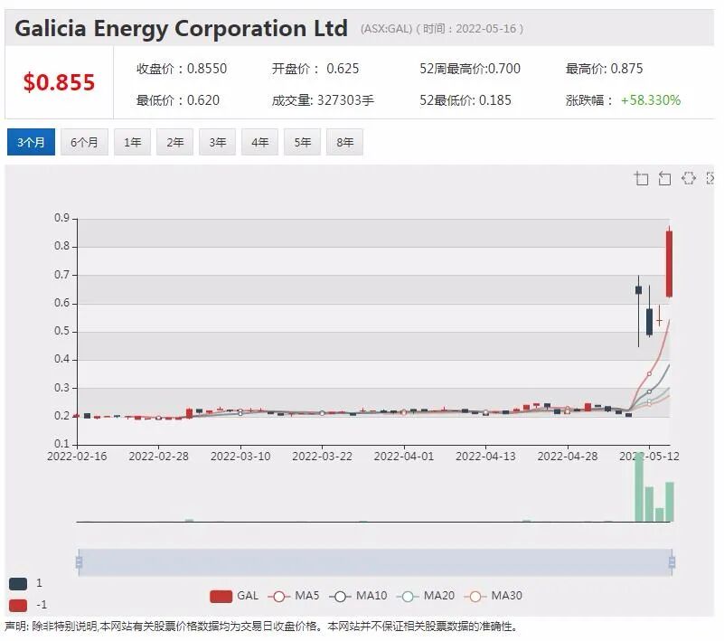 Nova迎变革性一年：加速北美Estelle金矿带钻探 全力升级黄金资源量 释放收益潜力 - 11