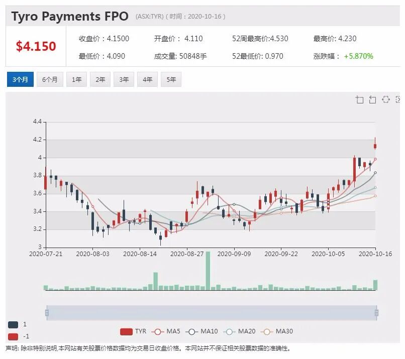 公司新闻及异动股|中国市场需求稳定 必和必拓铁矿石产量增长7.2% - 5