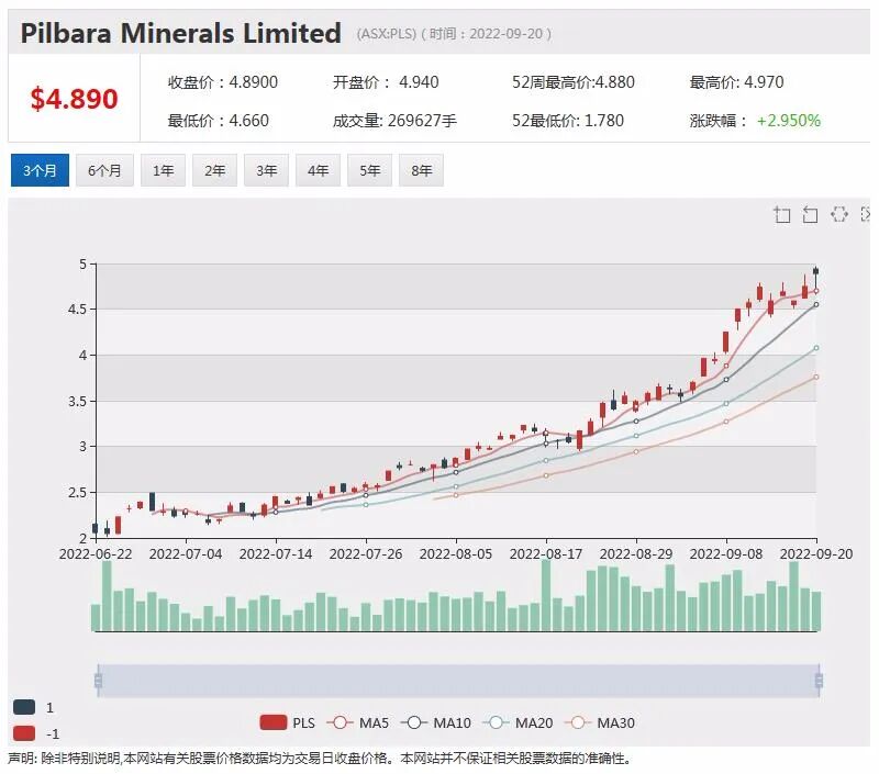 被控不服务却收费 AMP接到1450万澳元高额罚款（组图） - 6