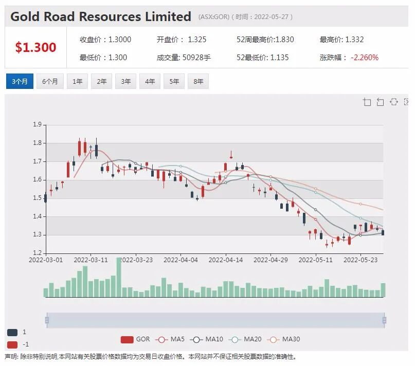 125万罐奶粉驰援拜登政府！Bubs获美国FDA“绿灯”放行 股价飙涨4成 - 3
