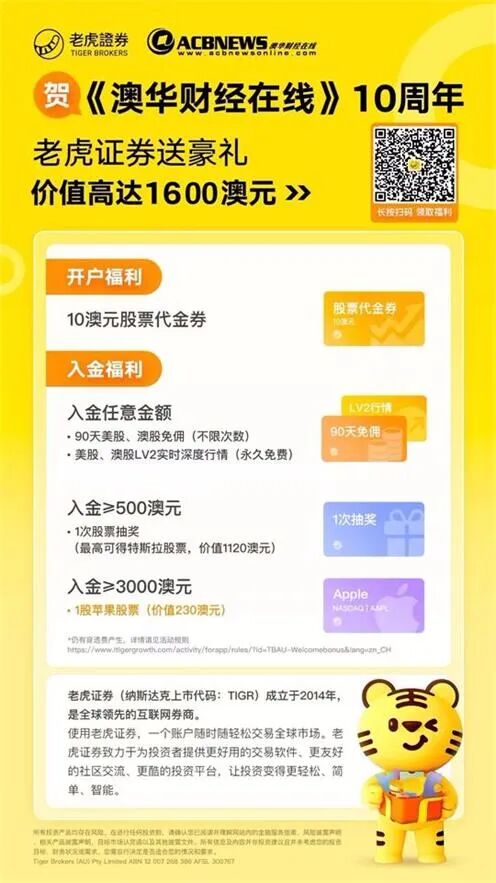 【突发】斯里兰卡确认出现70多年来首次主权债务违约！澳洲大选工党稳胜？八张图表解读澳最新工资数据 - 3