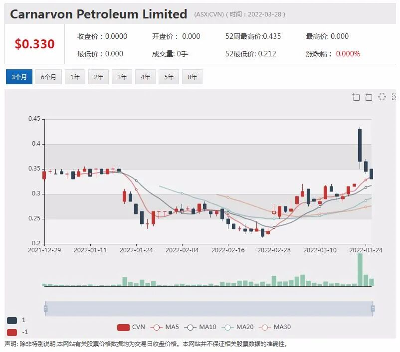 金融科技股IOUpay深入拓展东南亚 中期营收大增 BNPL业务风生水起 - 8