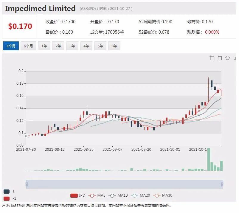 10倍涨幅锂矿明星股Vulcan锂项目可行性遭遇质疑 美做空机构J Capital欲做空获利 - 6