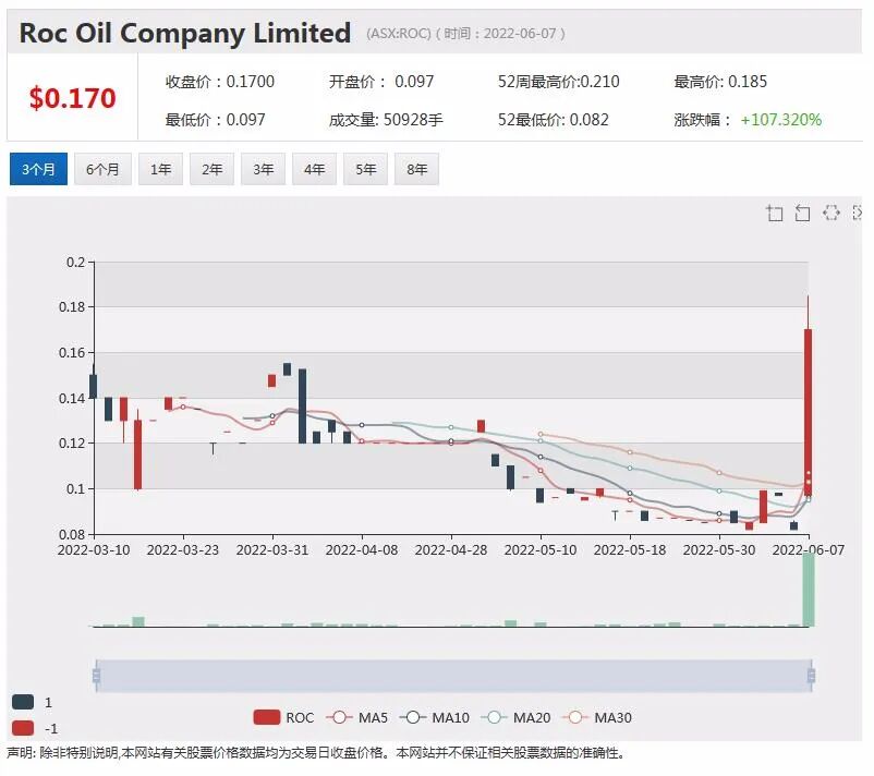 西太银行对加息做出反应 新客户和现有客户浮动利率上调 - 8