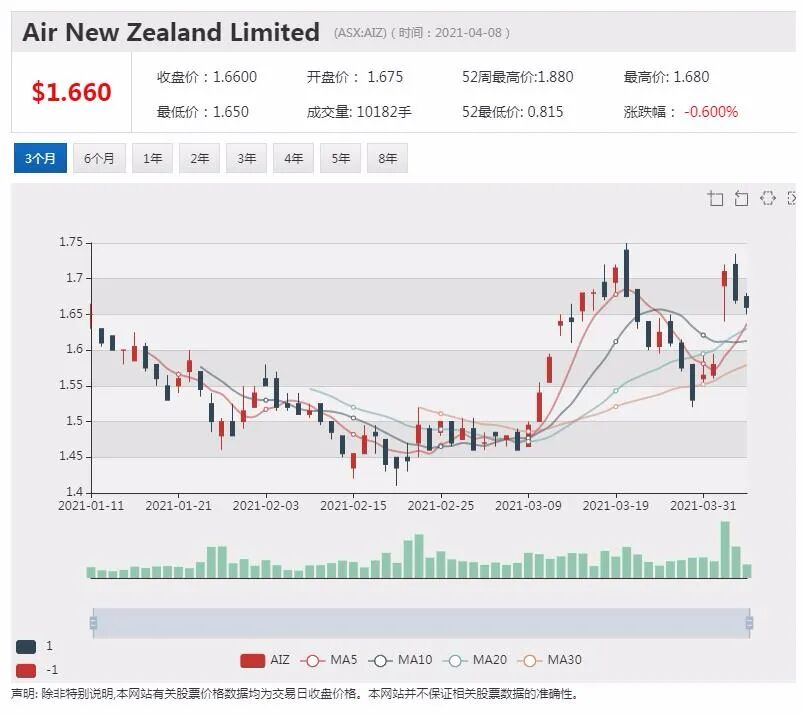 Aumake主攻中国年轻消费者群体 称澳洲产品魅力不减 - 6