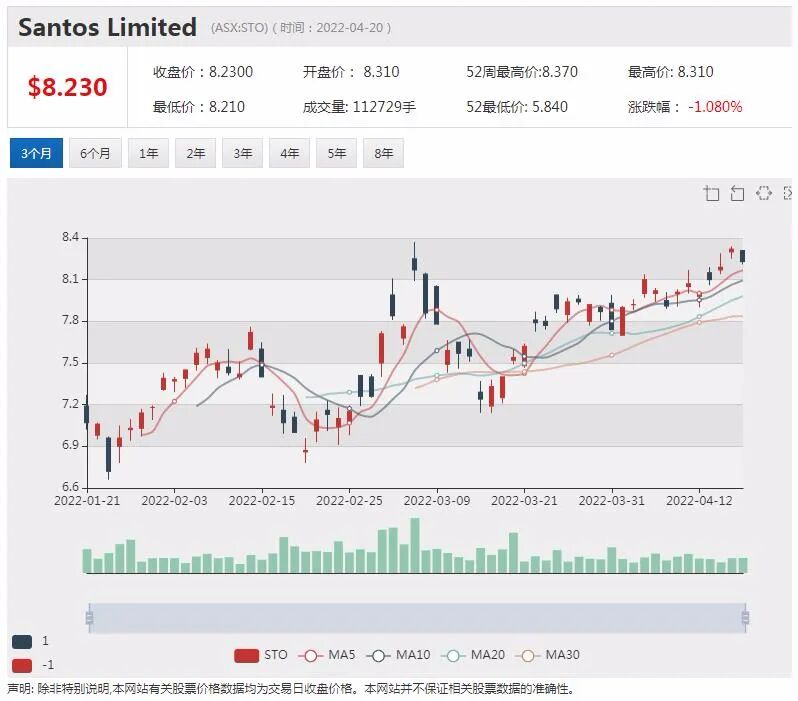 Xanadu蒙古铜金矿项目将获紫金矿业注资 股价飙涨38% - 2