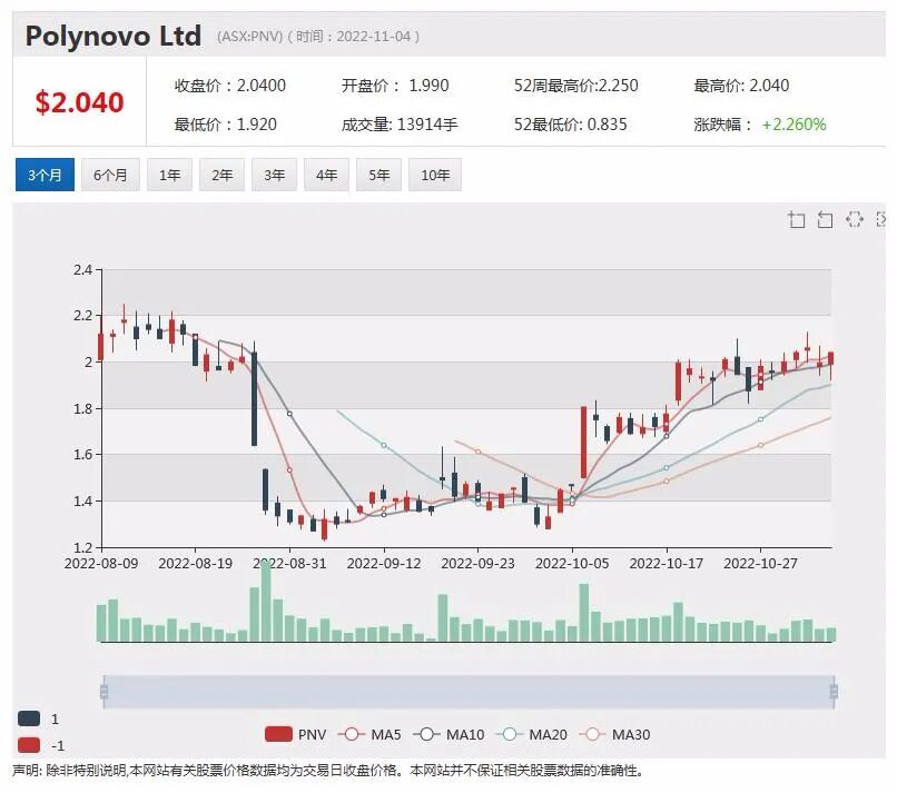 Novatti旗下IBoA获受限性授权存款机构牌照，移民金融服务将为其重点关注板块 - 7