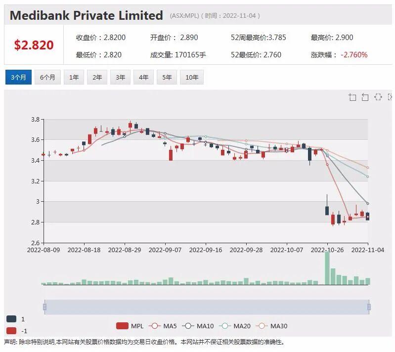 Novatti旗下IBoA获受限性授权存款机构牌照，移民金融服务将为其重点关注板块 - 8