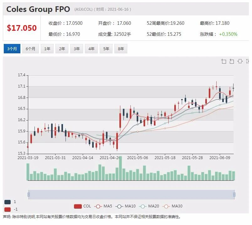大麻牵手迷幻蘑菇 Creso Pharma宣布合并计划 打造全球性迷幻药公司 - 2