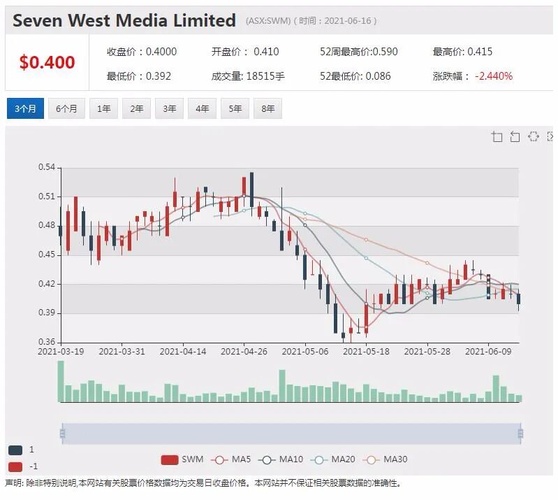 大麻牵手迷幻蘑菇 Creso Pharma宣布合并计划 打造全球性迷幻药公司 - 3