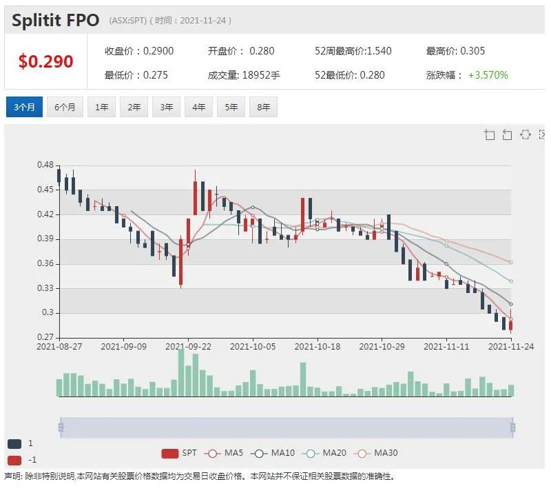 BCI西澳“晒盐” 拟筹12亿澳元打造巨型盐钾项目 - 5