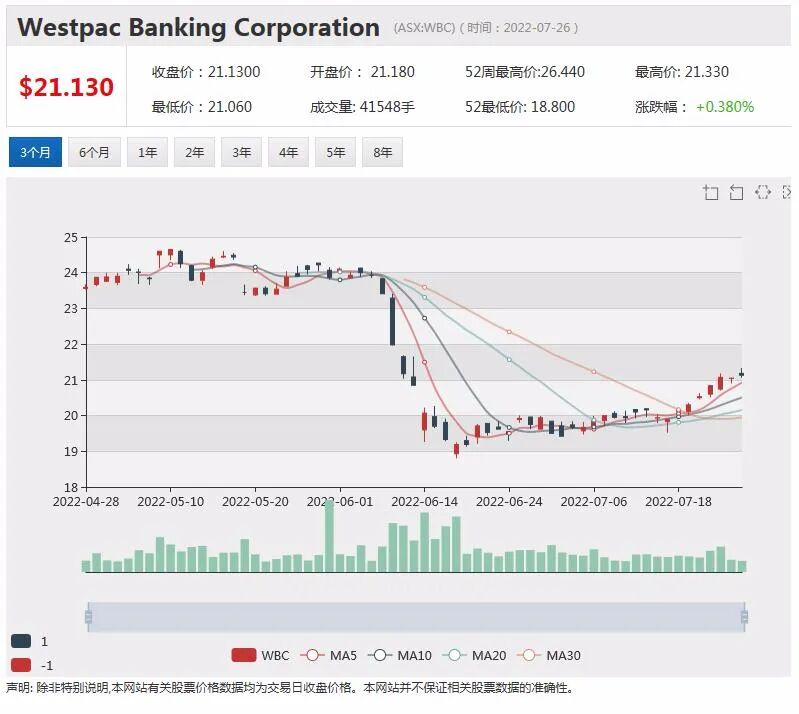 全球供应缺口隐现 Xanadu获紫金矿业大力注资 蒙古巨型铜金矿藏呼之欲出 - 7