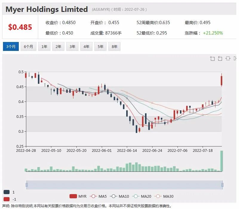 全球供应缺口隐现 Xanadu获紫金矿业大力注资 蒙古巨型铜金矿藏呼之欲出 - 6