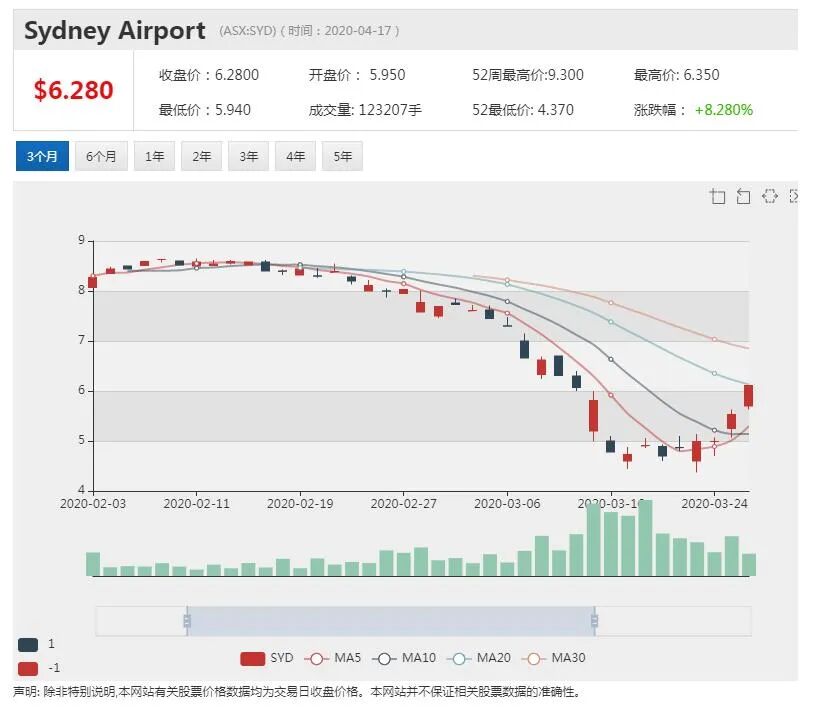 澳股行情|必和必拓预计今年中国钢铁产量上升 其他地区大幅下降 - 12