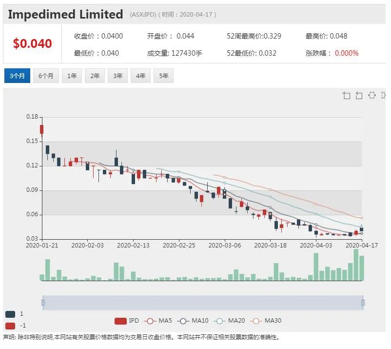 澳股行情|必和必拓预计今年中国钢铁产量上升 其他地区大幅下降 - 15