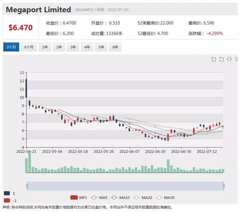 明星小盘股Ardea：镍需求保持高速增长 潜在合作方多来自电池行业 - 11