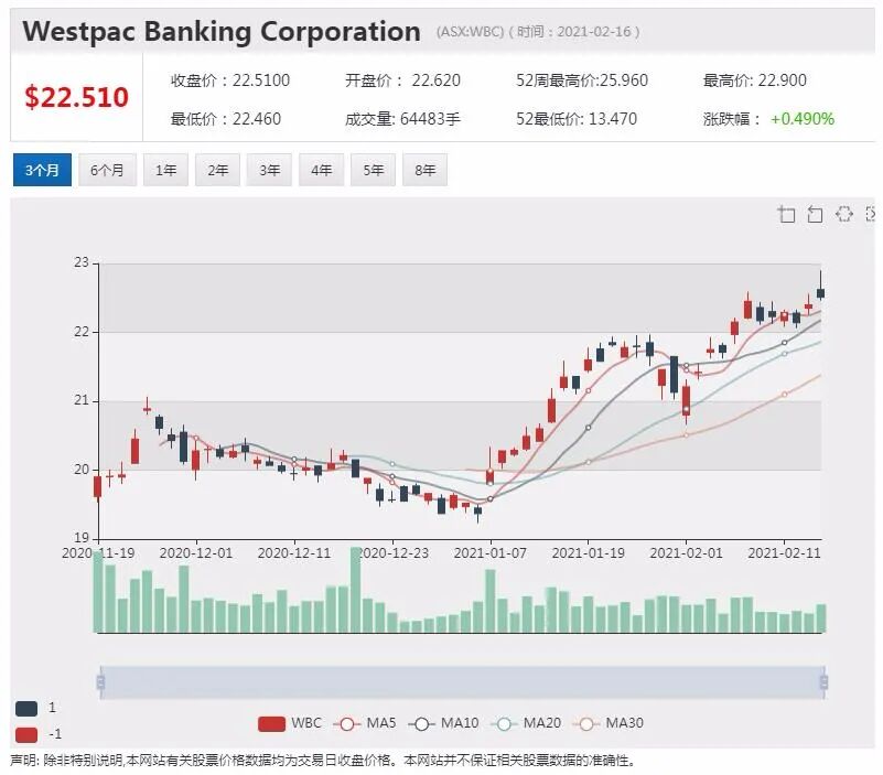 TWE 富邑财报黯淡 拟重组剥离部分资产 - 5