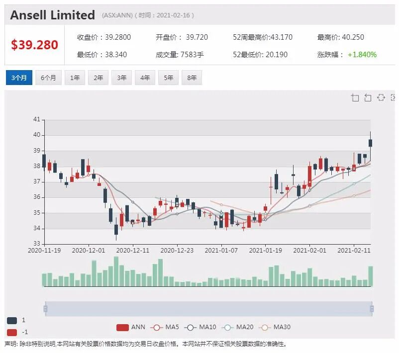 TWE 富邑财报黯淡 拟重组剥离部分资产 - 2