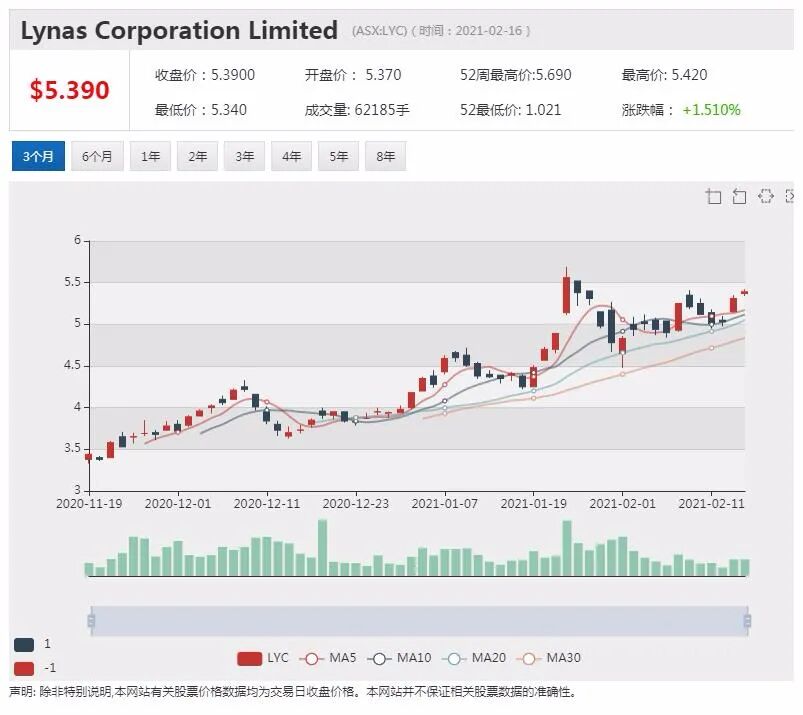 TWE 富邑财报黯淡 拟重组剥离部分资产 - 3