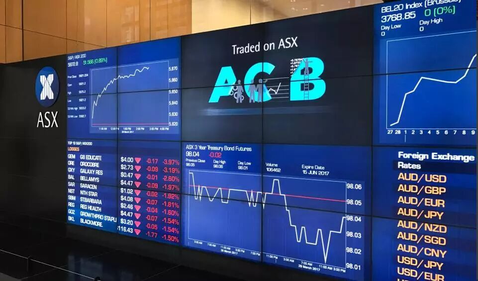 收评：消费板块异军突起 澳股涨0.05% - 1