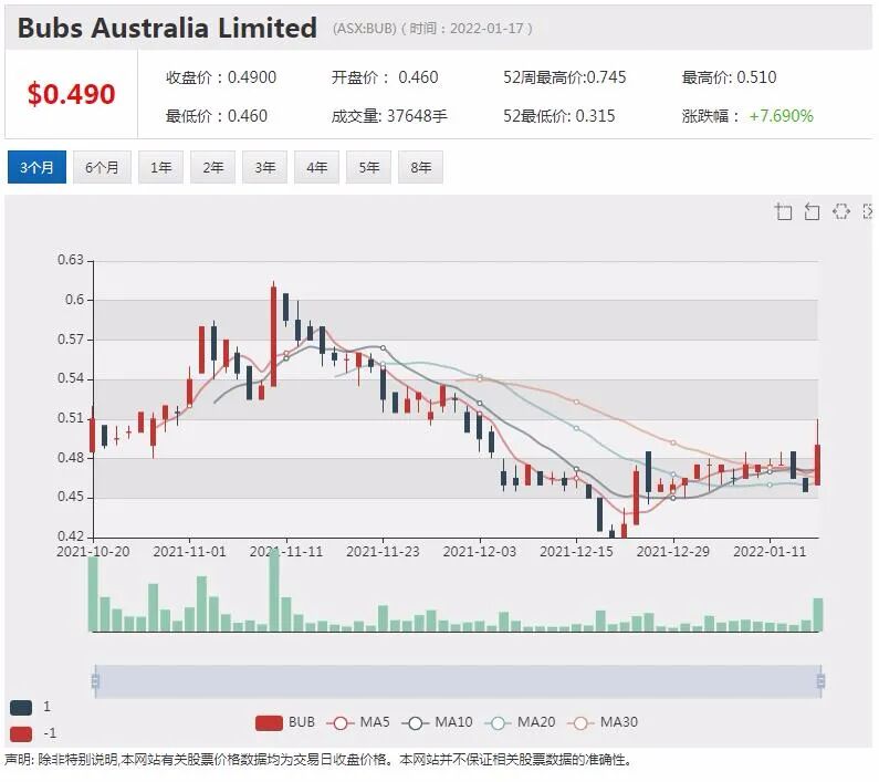 BHP必和必拓发布12月季度财报 维持全年目标指引不变 - 13