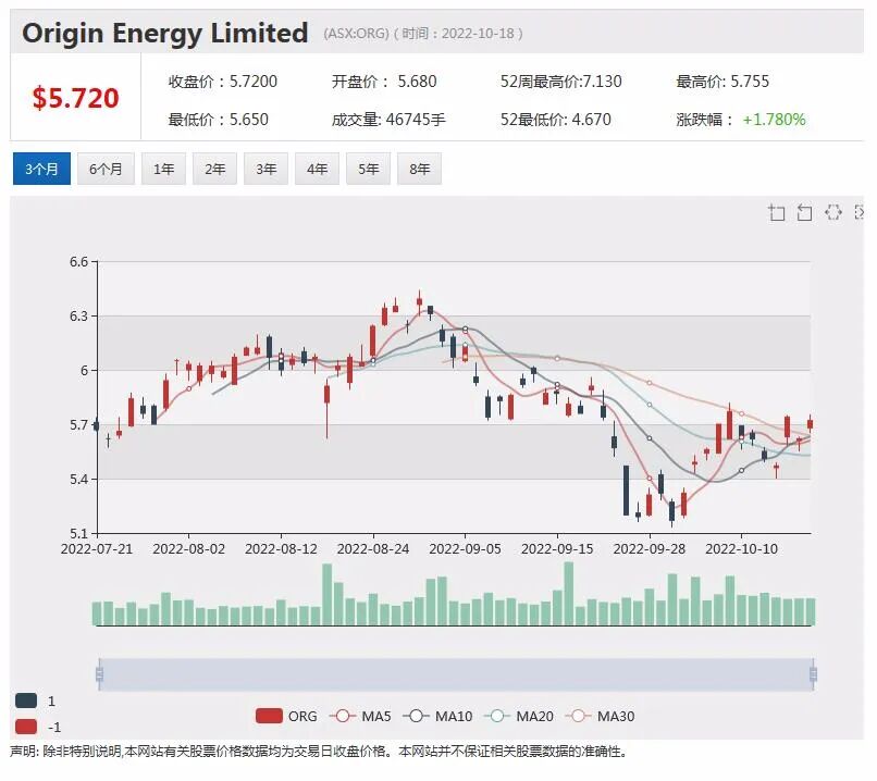 中国电信前高管加盟 网络技术提供商Netlinkz宣布人事变更 - 9