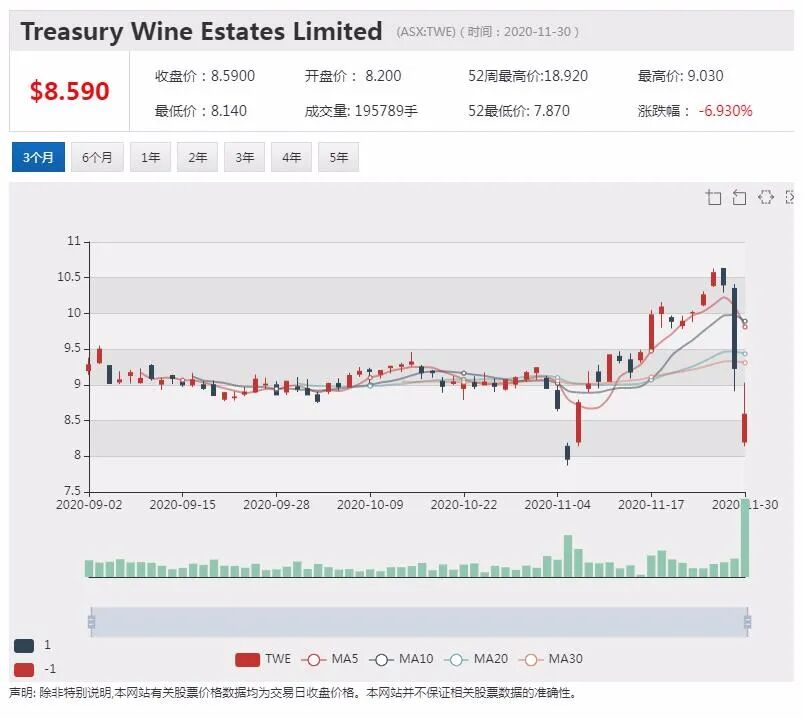 政府运作基金SOR自充电电池技术取得重要里程碑 股价大幅走高 - 4