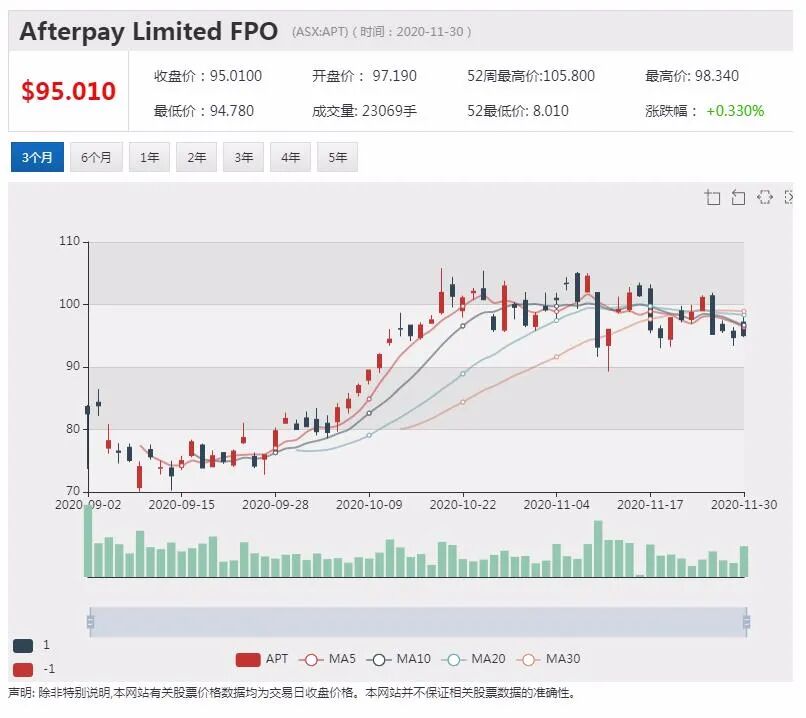 政府运作基金SOR自充电电池技术取得重要里程碑 股价大幅走高 - 6