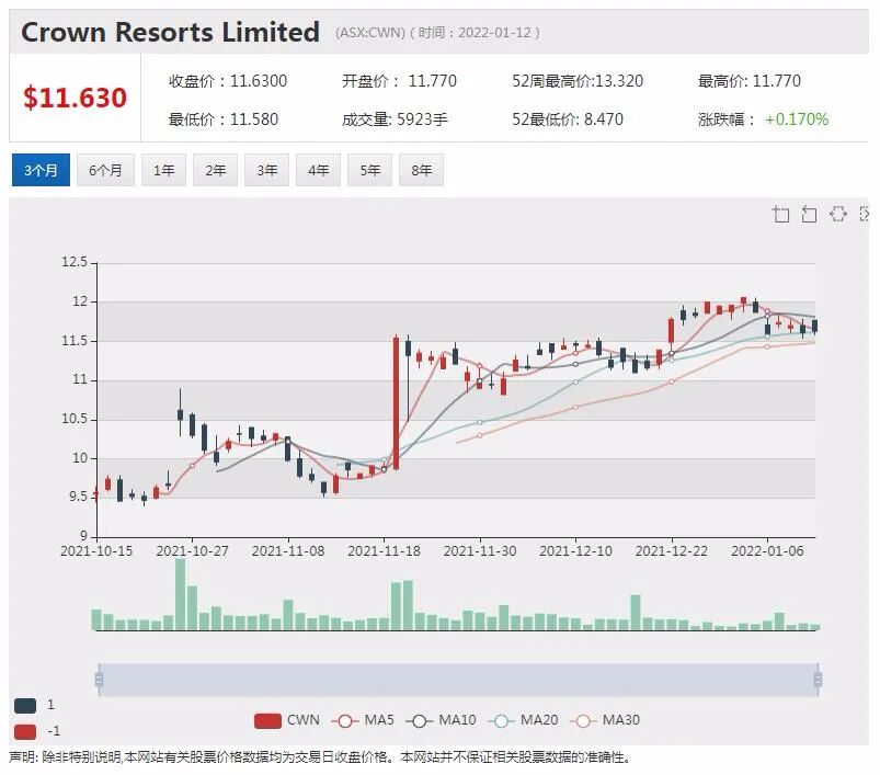 铁矿巨头被批“造氢不力” FMG氢能源业务困顿难行还是蓄势待发？ - 11