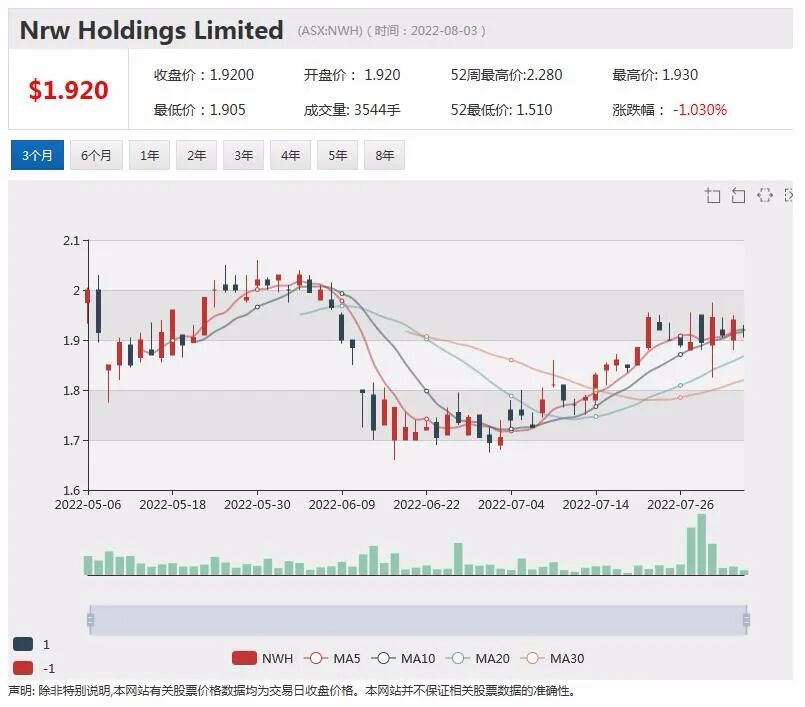 电动汽车热潮滚滚 必和必拓西部镍业抓紧抢占上游市场 - 3