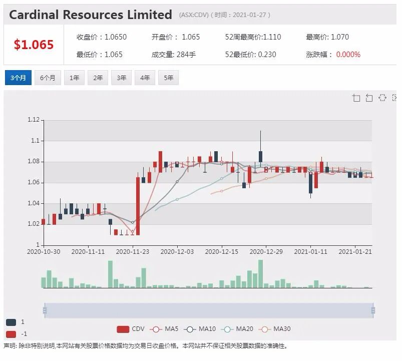 手游公司iCandy上季度现金收入激增274％ 创史上单季度收入最佳表现 - 6