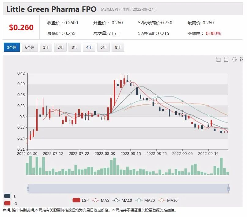 Xanadu蒙古金矿勘探再获进展！Bubs携手优贝特乳业，中文标签产品有望上市（组图） - 7