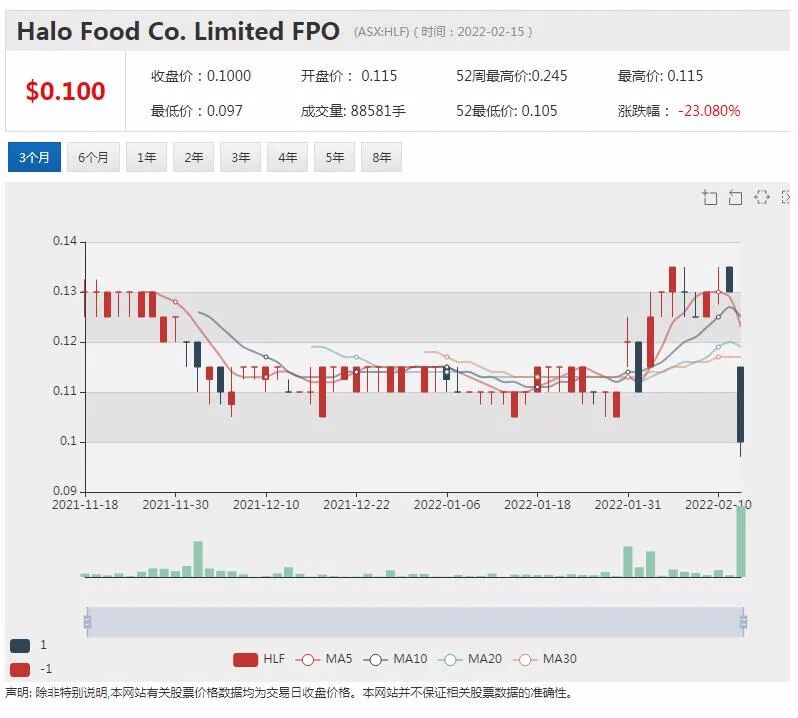 AVZ加速引入中国锂矿产业投资 天华时代2.4亿美元预计3月到位 - 15