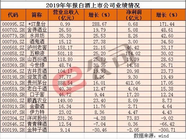 财经时讯 |专坑单身女性！荐股平台竟假扮富商“谈恋爱” 涉案近2000万 实际一分钱都没进股市！ - 6