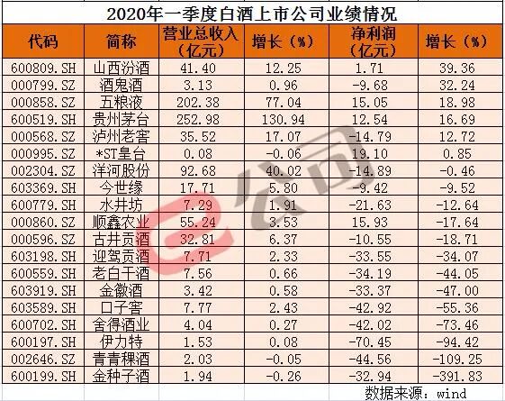 财经时讯 |专坑单身女性！荐股平台竟假扮富商“谈恋爱” 涉案近2000万 实际一分钱都没进股市！ - 7