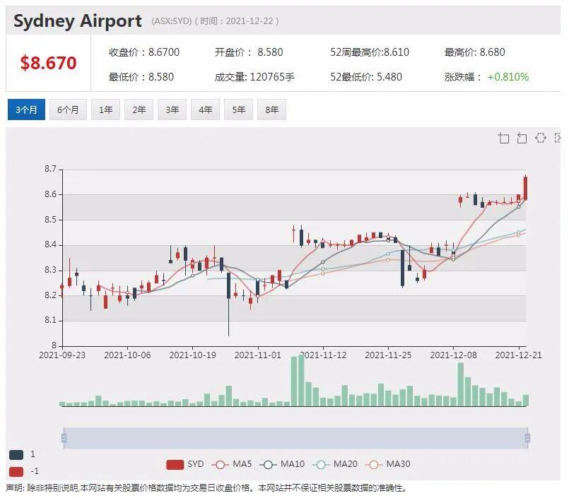 华友钴业拟逾5亿收购Prospect锂矿 石墨商SYR将向特斯拉供应电池阳极材料盘中飙涨 - 11