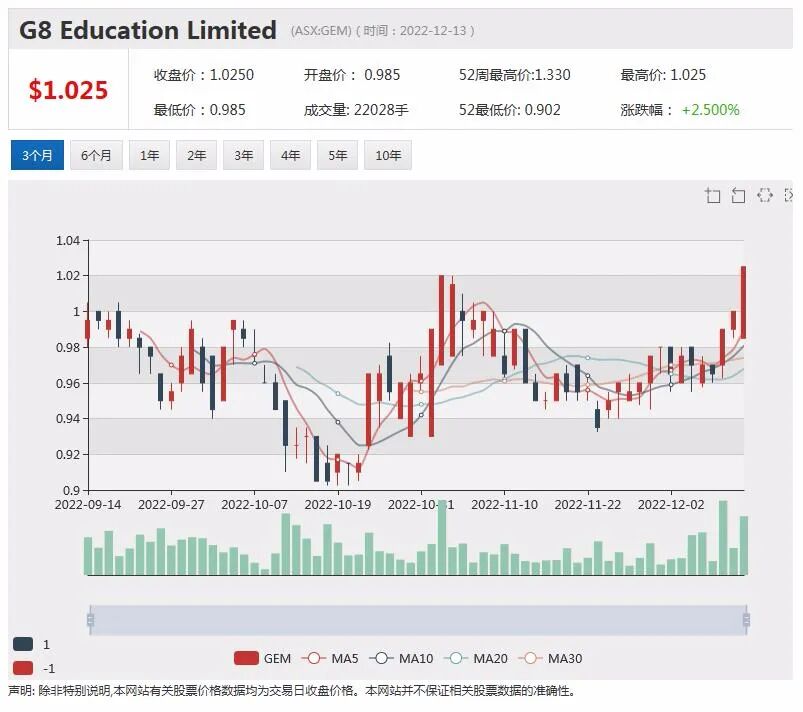 Crown皇冠之后Star星亿娱乐再入监管旋涡，ASIC对11名董事高管提起诉讼 - 4