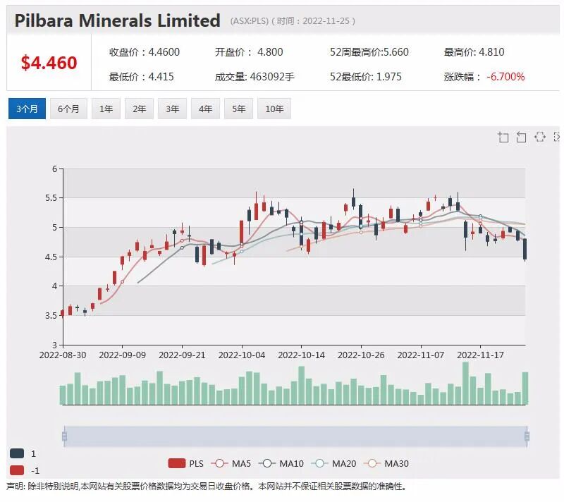 锂业新秀Lithium Plus(LPM)再传捷报：Lei矿床持续截获高品位矿段，矿化系统纵深拓展 - 6