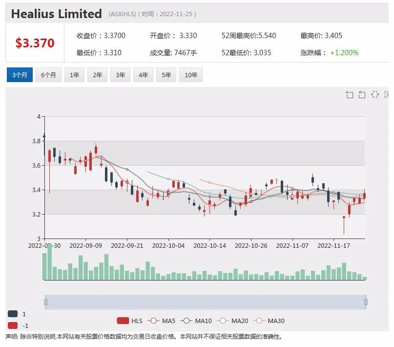 锂业新秀Lithium Plus(LPM)再传捷报：Lei矿床持续截获高品位矿段，矿化系统纵深拓展 - 5