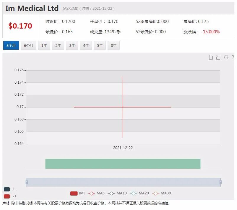 华友钴业拟逾5亿收购Prospect锂矿 石墨商SYR将向特斯拉供应电池阳极材料盘中飙涨 - 2