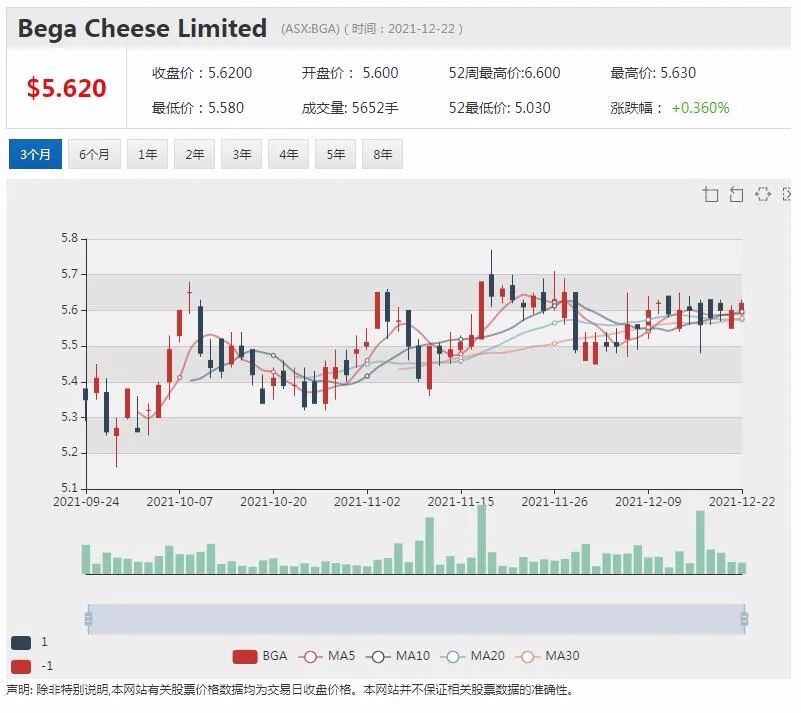 华友钴业拟逾5亿收购Prospect锂矿 石墨商SYR将向特斯拉供应电池阳极材料盘中飙涨 - 7
