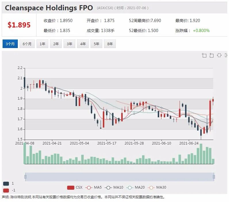 悉尼机场并购案暗潮涌动 麦格理集团或“组团”加入竞争 - 6