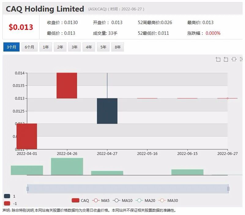 联盛集团携手平安三菱 合力打造22亿澳元Sydney Place悉尼广场项目 - 2